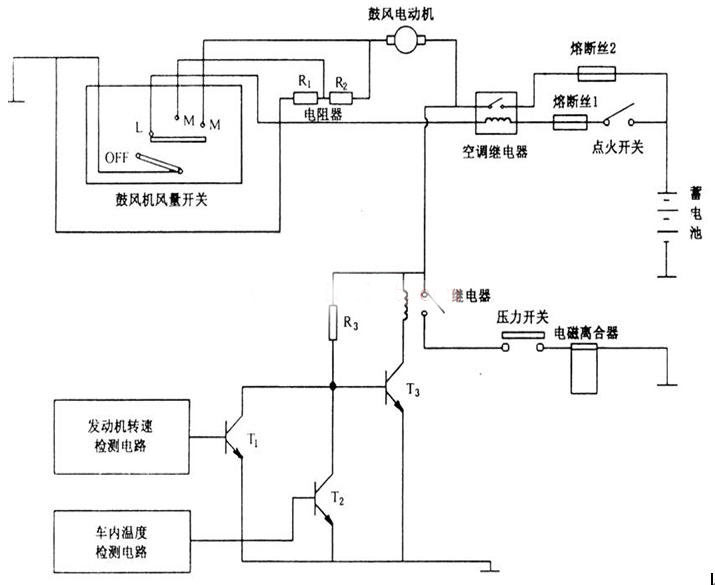 汽車空調電路維修