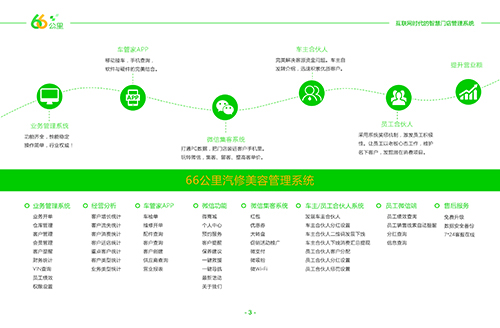 汽修管理軟件都有哪些